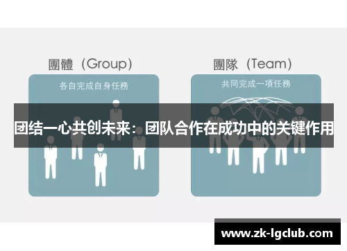 团结一心共创未来：团队合作在成功中的关键作用