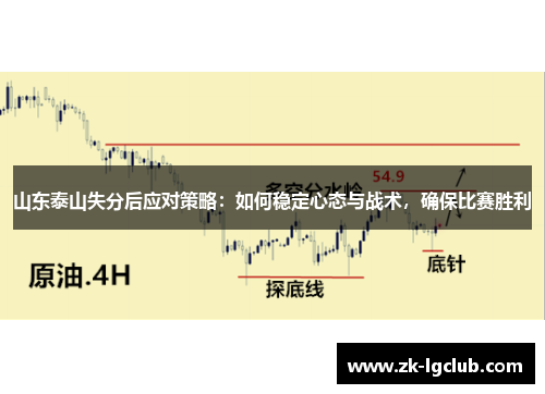 山东泰山失分后应对策略：如何稳定心态与战术，确保比赛胜利