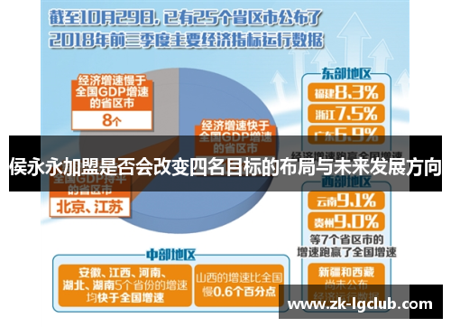 侯永永加盟是否会改变四名目标的布局与未来发展方向