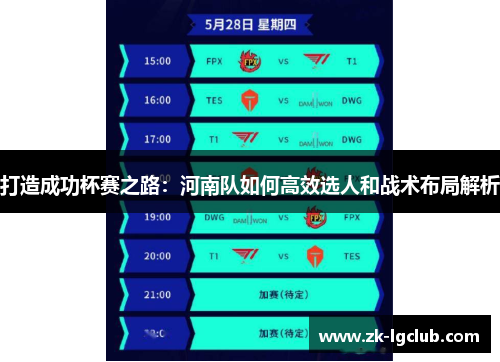 打造成功杯赛之路:河南队如何高效选人和战术布局解析 打造成功杯赛之路:河南队如何高效选人和战术布局解析