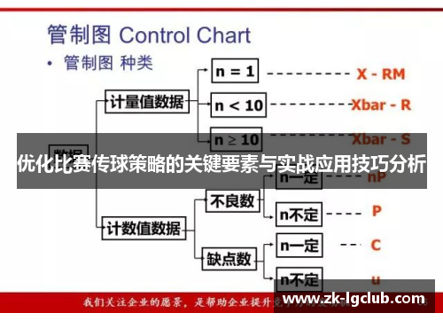 优化比赛传球策略的关键要素与实战应用技巧分析 优化比赛传球策略的关键要素与实战应用技巧分析