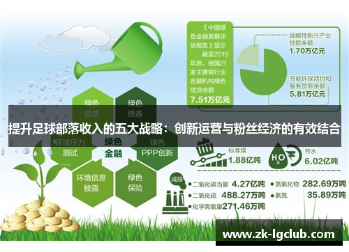 提升足球部落收入的五大战略:创新运营与粉丝经济的有效结合 提升足球部落收入的五大战略:创新运营与粉丝经济的有效结合