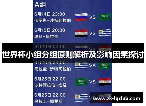 世界杯小组分组原则解析及影响因素探讨 世界杯小组分组原则解析及影响因素探讨