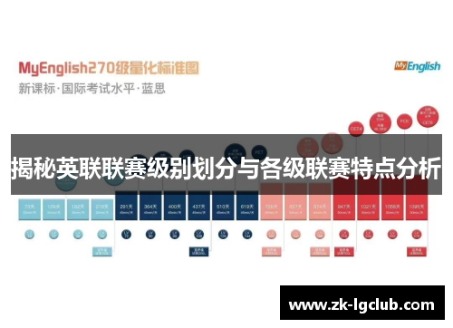 揭秘英联联赛级别划分与各级联赛特点分析 揭秘英联联赛级别划分与各级联赛特点分析