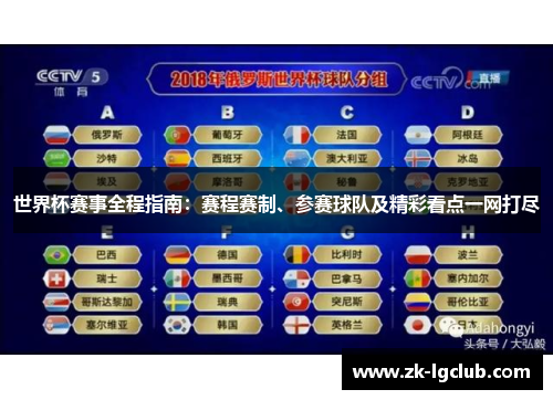 世界杯赛事全程指南：赛程赛制、参赛球队及精彩看点一网打尽