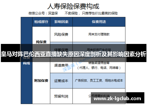 皇马对阵巴伦西亚直播缺失原因深度剖析及其影响因素分析