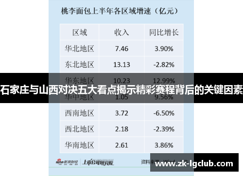 石家庄与山西对决五大看点揭示精彩赛程背后的关键因素