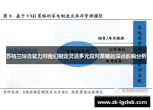 苏格兰综合能力对我们制定灵活多元应对策略的深远影响分析