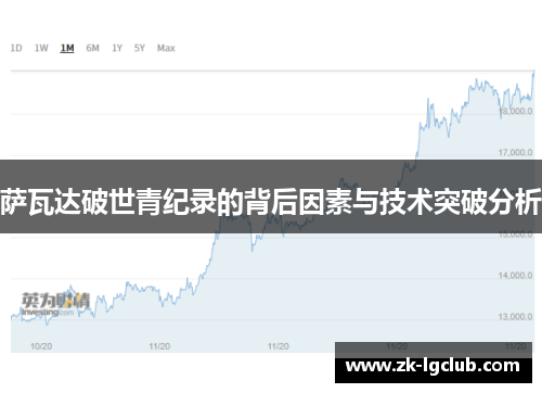 萨瓦达破世青纪录的背后因素与技术突破分析