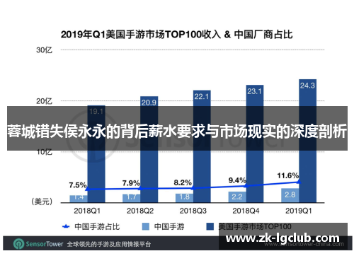 蓉城错失侯永永的背后薪水要求与市场现实的深度剖析