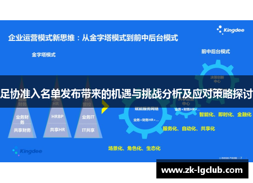 足协准入名单发布带来的机遇与挑战分析及应对策略探讨