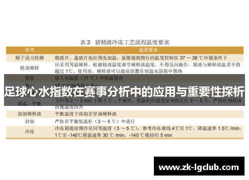 足球心水指数在赛事分析中的应用与重要性探析 足球心水指数在赛事分析中的应用与重要性探析
