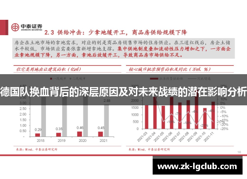 德国队换血背后的深层原因及对未来战绩的潜在影响分析