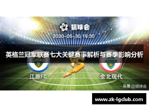 英格兰冠军联赛七大关键赛事解析与赛季影响分析