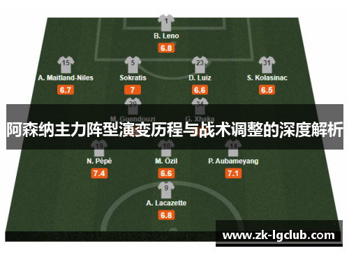 阿森纳主力阵型演变历程与战术调整的深度解析 阿森纳主力阵型演变历程与战术调整的深度解析