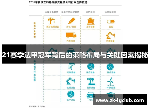 21赛季法甲冠军背后的策略布局与关键因素揭秘