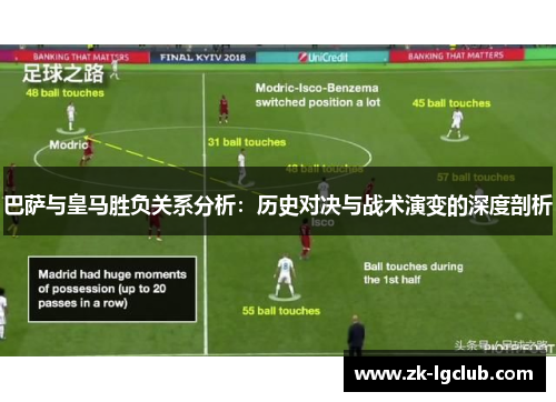 巴萨与皇马胜负关系分析：历史对决与战术演变的深度剖析