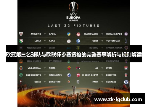 欧冠第三名球队与欧联杯参赛资格的完整赛事解析与规则解读 欧冠第三名球队与欧联杯参赛资格的完整赛事解析与规则解读