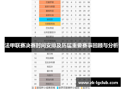法甲联赛决赛时间安排及历届重要赛事回顾与分析 法甲联赛决赛时间安排及历届重要赛事回顾与分析