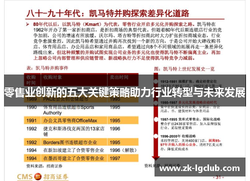 零售业创新的五大关键策略助力行业转型与未来发展 零售业创新的五大关键策略助力行业转型与未来发展
