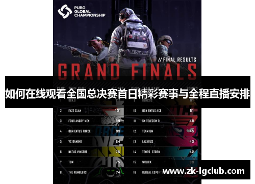 如何在线观看全国总决赛首日精彩赛事与全程直播安排 如何在线观看全国总决赛首日精彩赛事与全程直播安排