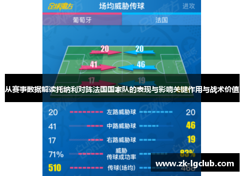 从赛事数据解读托纳利对阵法国国家队的表现与影响关键作用与战术价值