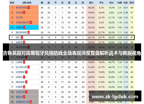 吉鲁英超对阵葡萄牙风格防线全场表现深度复盘解析战术与数据视角 吉鲁英超对阵葡萄牙风格防线全场表现深度复盘解析战术与数据视角