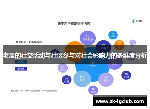 老詹的社交活动与社区参与对社会影响力的多维度分析