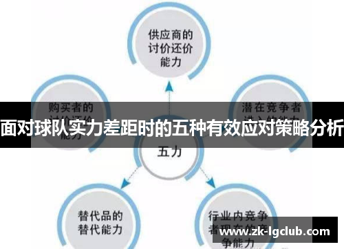 面对球队实力差距时的五种有效应对策略分析 面对球队实力差距时的五种有效应对策略分析