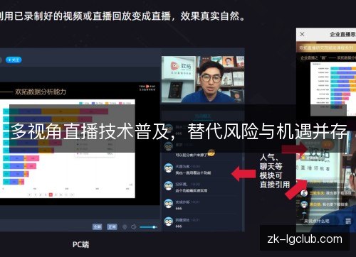 多视角直播技术普及，替代风险与机遇并存